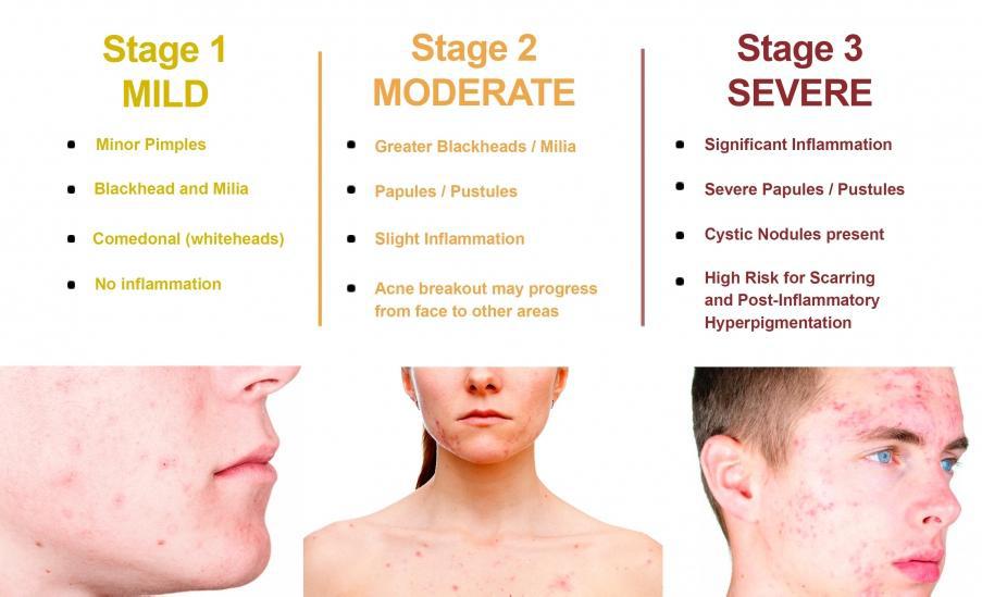 SUNSHINE COSMETIC CLINIC & MEDI SPA