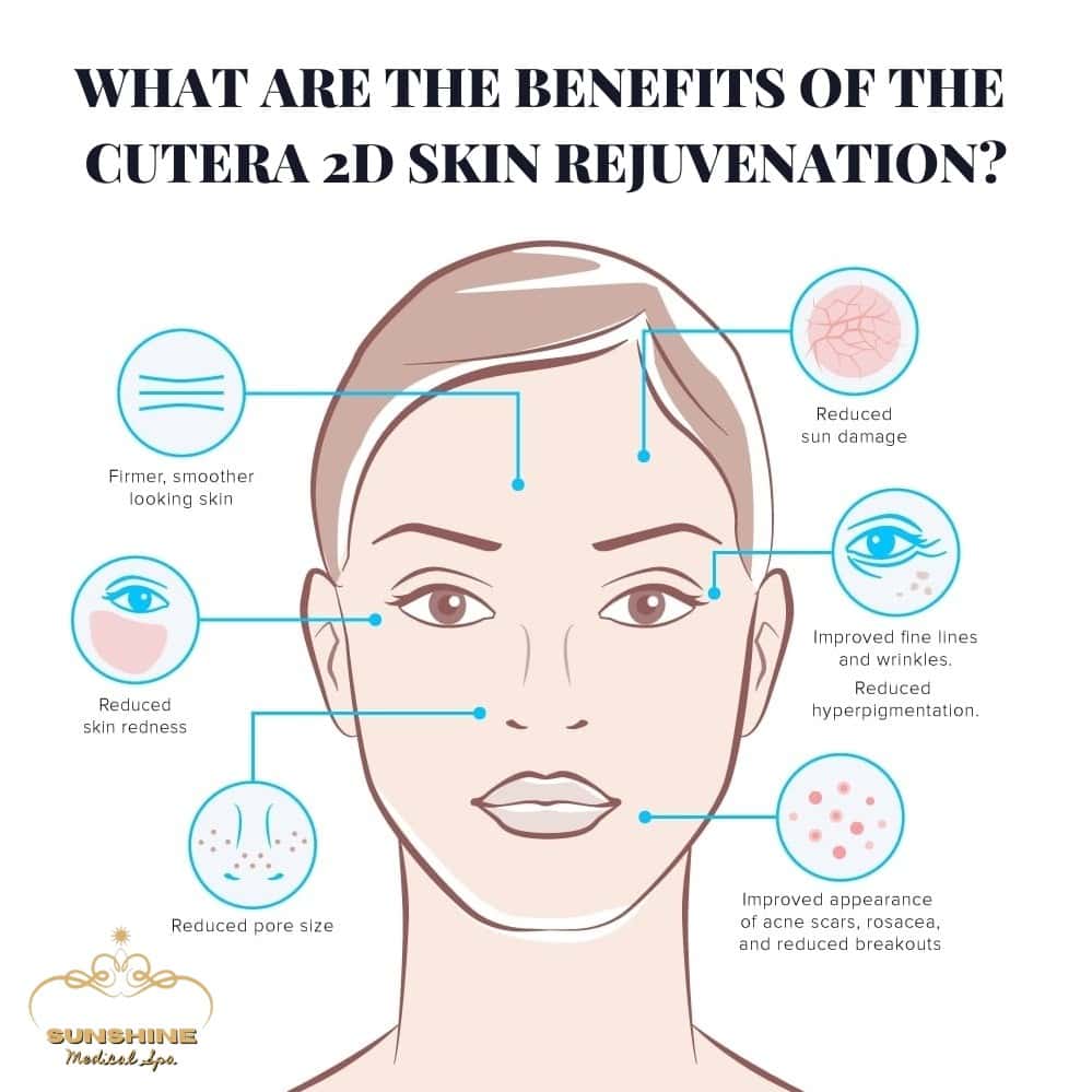 SUNSHINE COSMETIC CLINIC & MEDI SPA