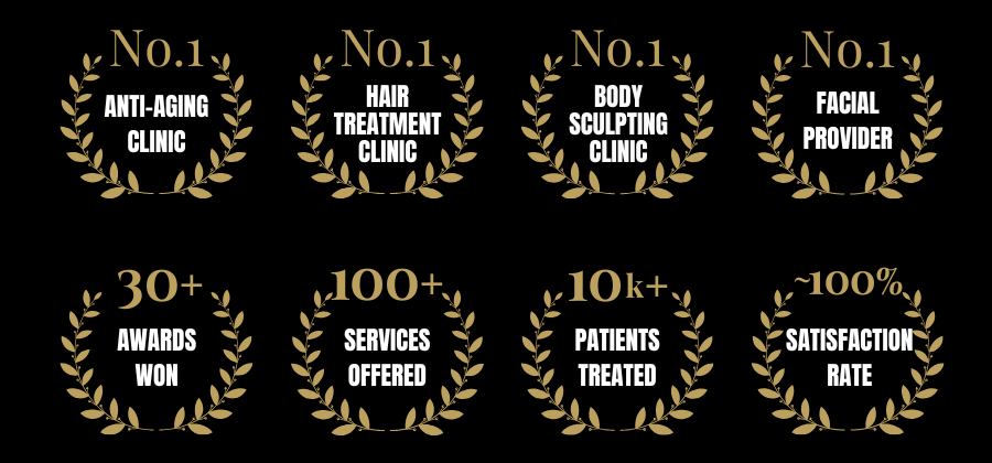 Sunshine Medi Spa Awards and Credentials
